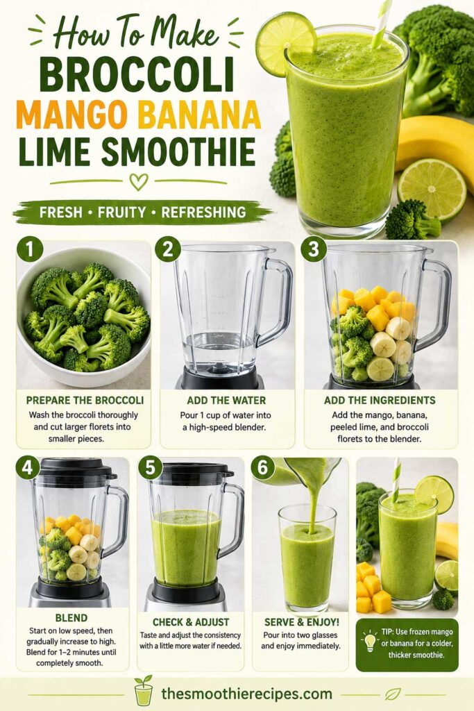 Broccoli Mango Banana Lime Smoothie Guide