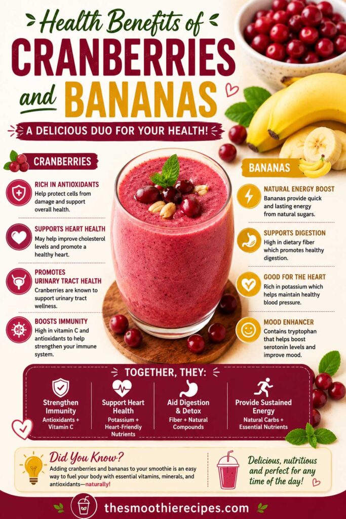 homemade healthy cranberry smoothie recipe