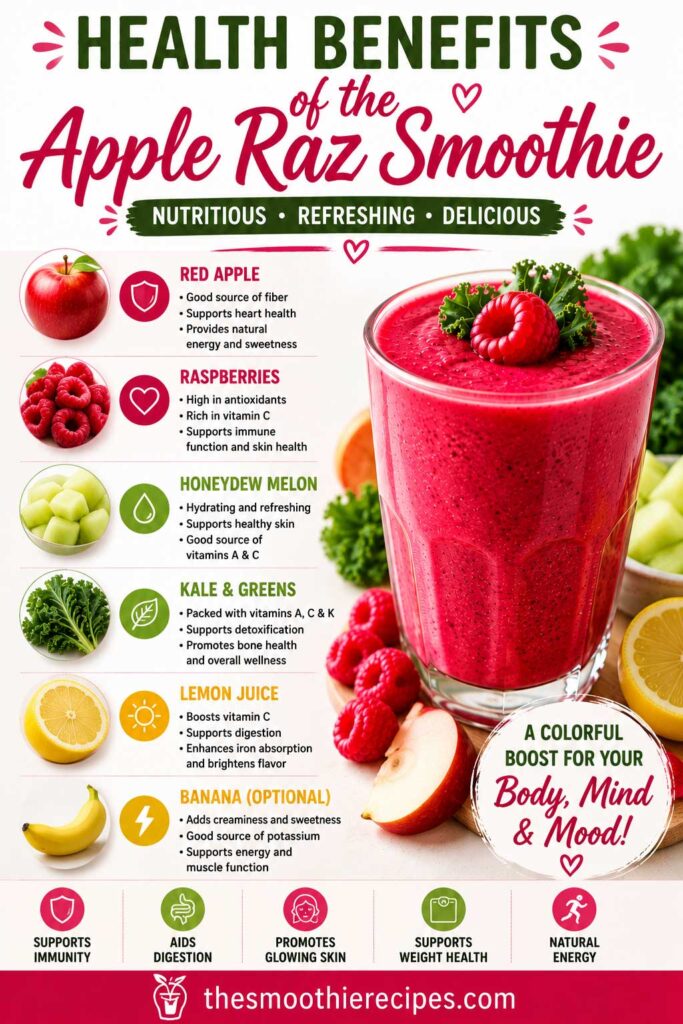 Health Benefits of Apple Raz Smoothie Ingredients fruit smoothie recipe