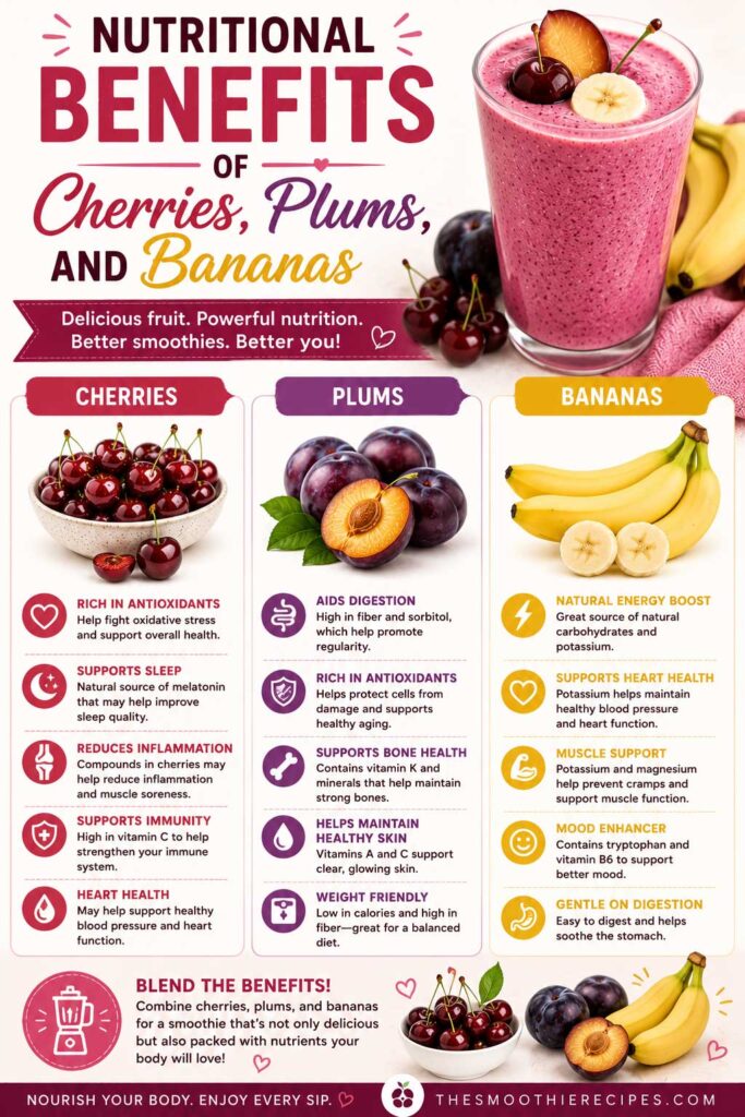 Cherry Plum Yogurt Banana recipe Nutritional Benefits