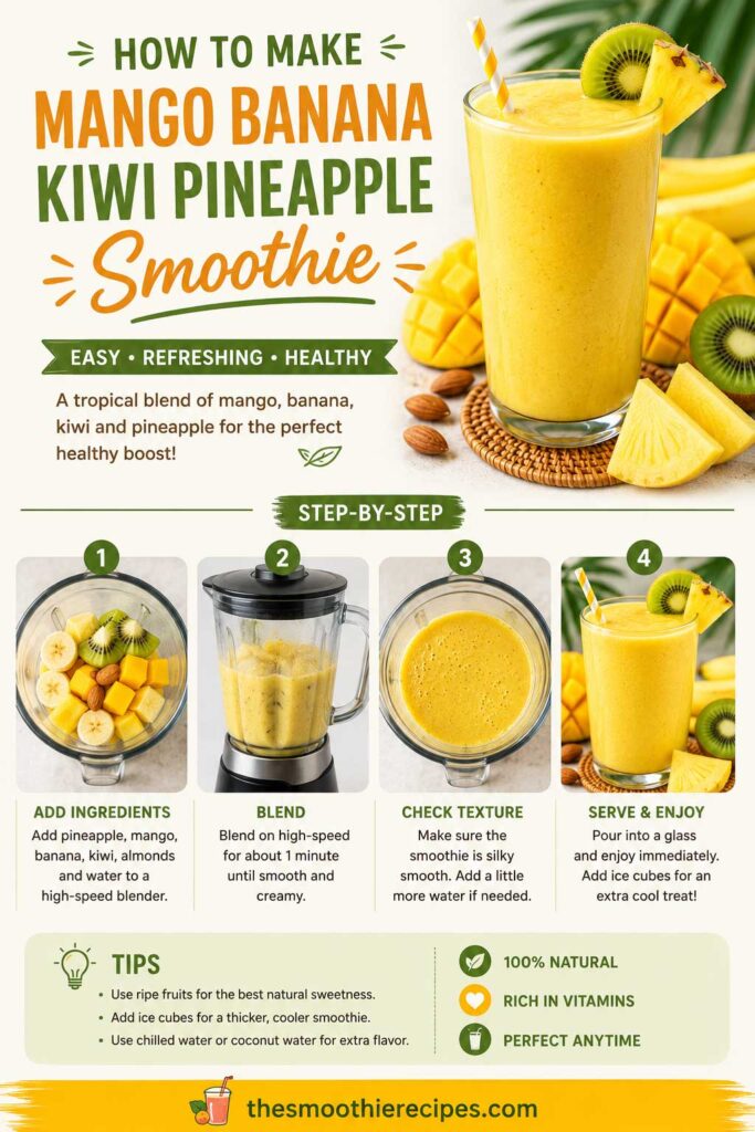 How to Make Mango Banana Kiwi Pineapple Smoothie