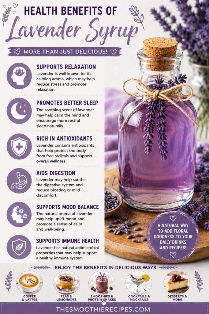 Lavender syrup health benefits infographic