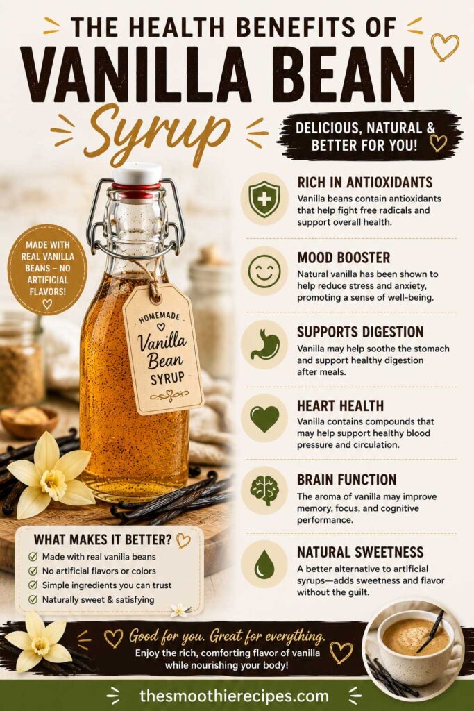 Vanilla bean syrup health benefits infographic