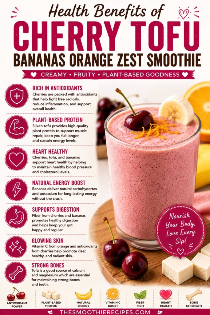 cherry tofu banana smoothie Health Benefits