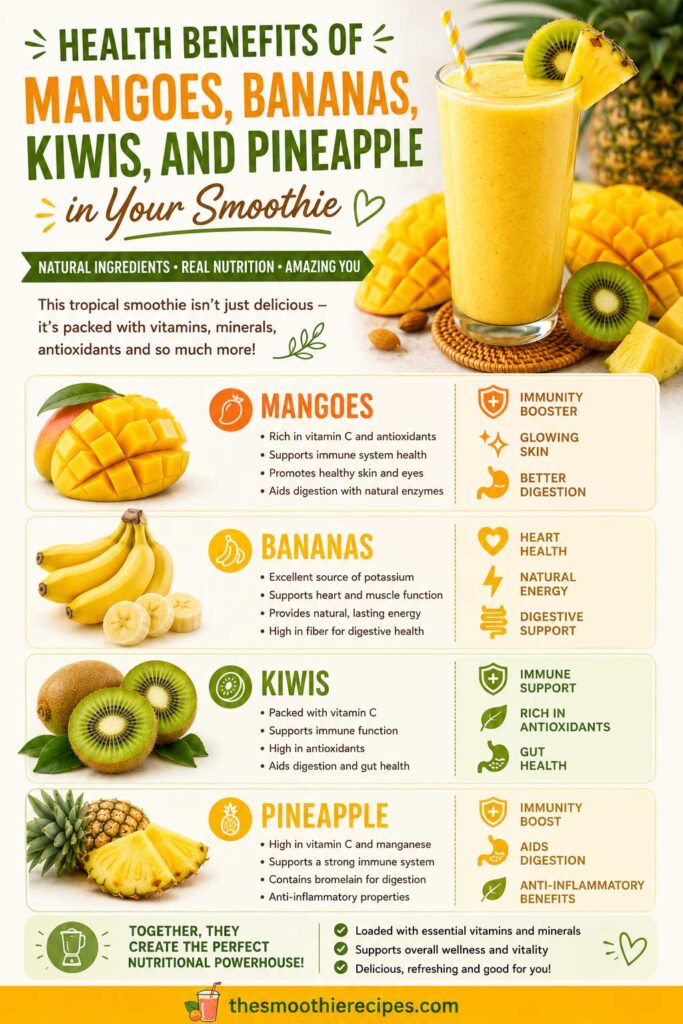 mango banana kiwi pineapple smoothie recipe health benefits