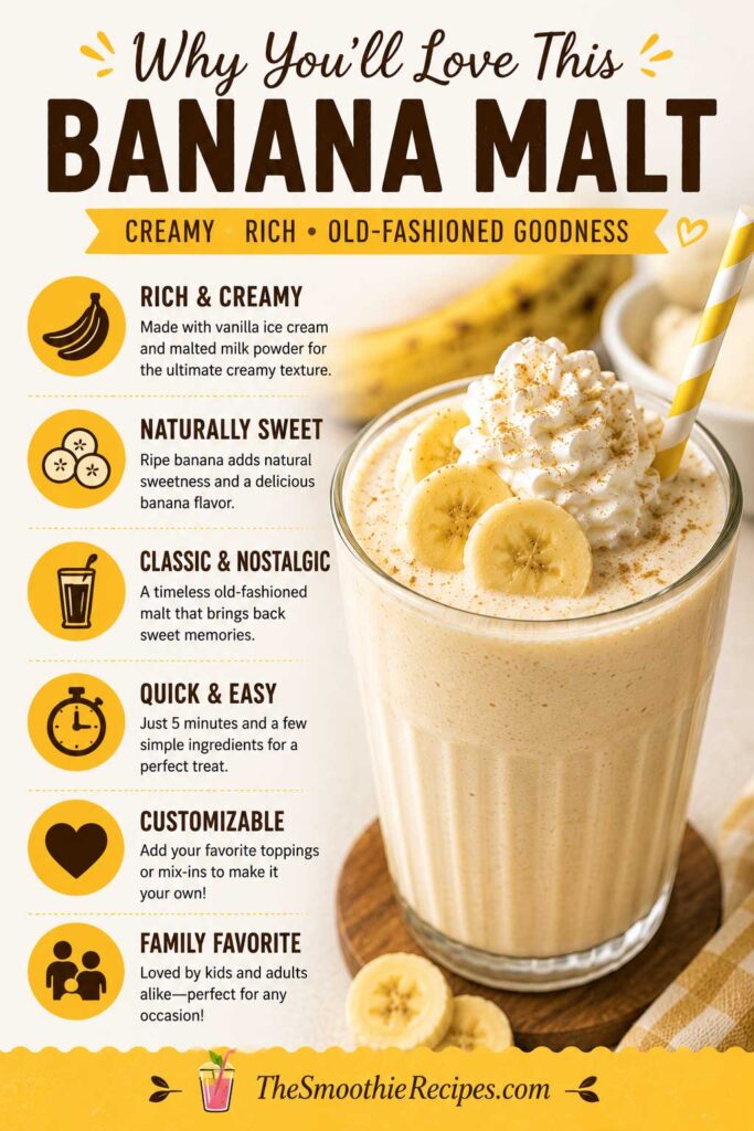 Why people Love This Banana Malt recipe