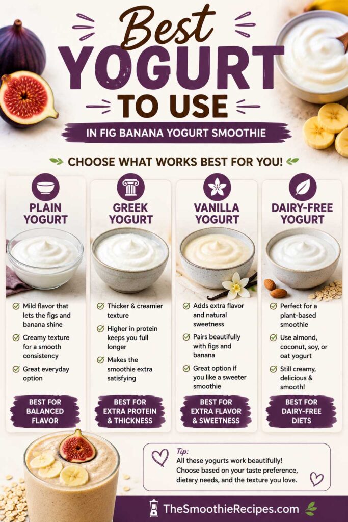 Best Yogurt For Fig Banana Yogurt Smoothie recipe