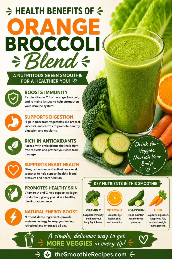 Health Benefits of Orange Broccoli Blend high fiber smoothie