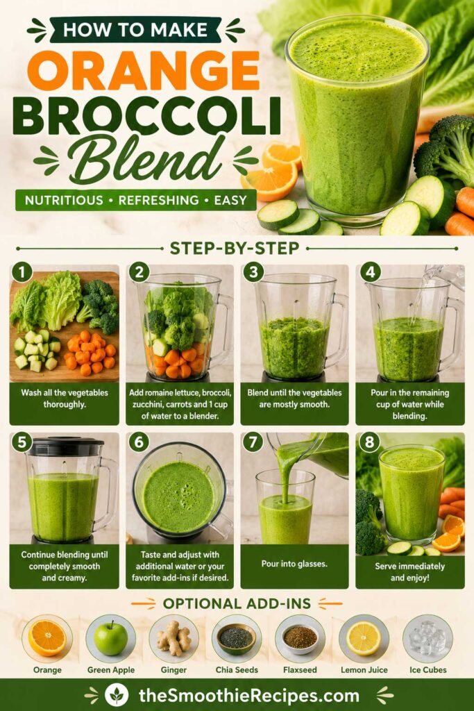 How to Make healthy broccoli smoothie recipe
