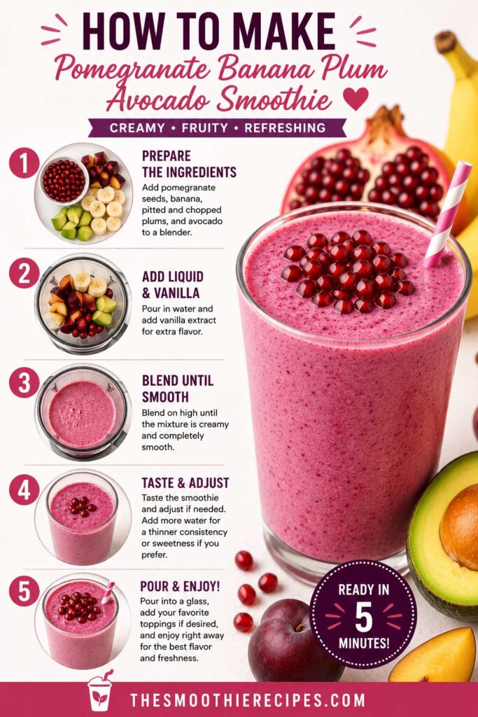 Pomegranate Banana Plum Smoothie Guide