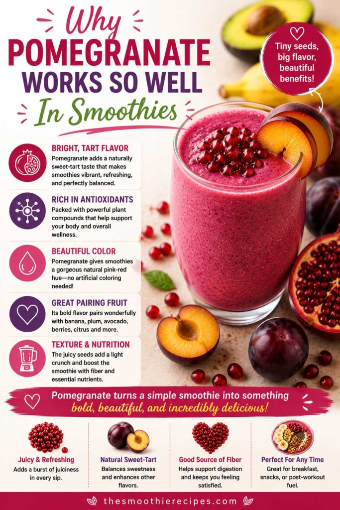 Pomegranate Smoothie Benefits Infographic