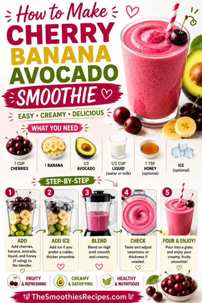 How to make a cherry banana avocado smoothie