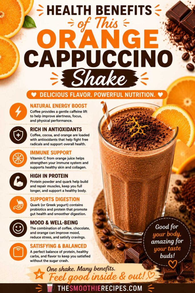 Orange cappuccino shake benefits infographic