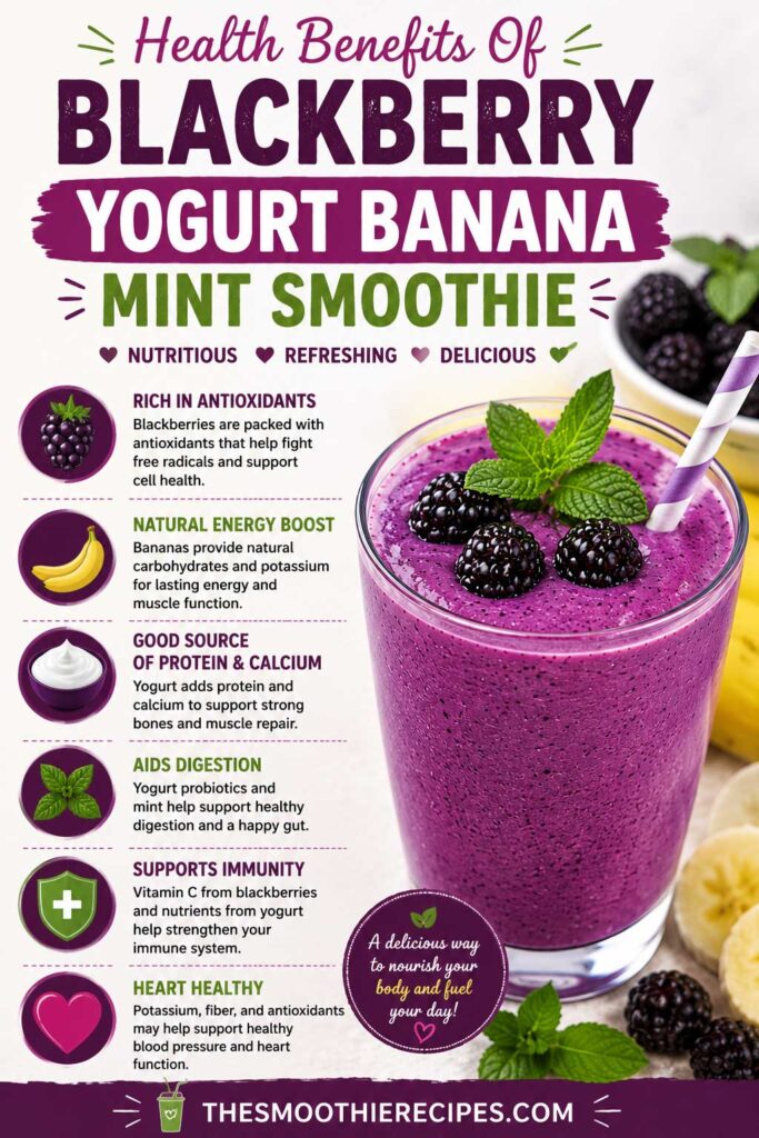 Health Benefits Of Blackberry Yogurt Banana Mint Smoothie