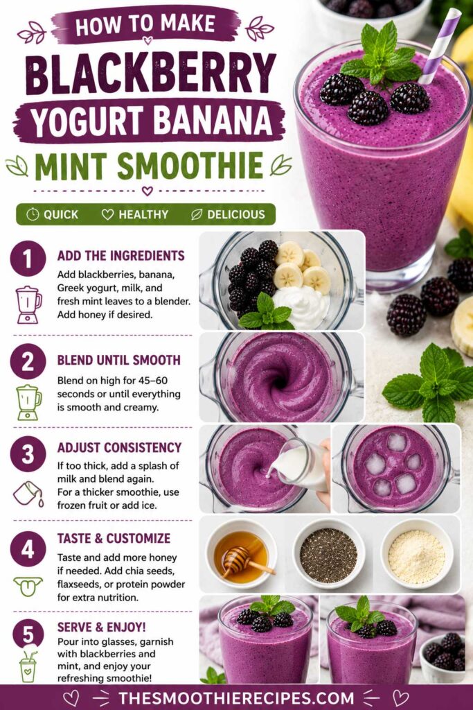 How To Make Blackberry Yogurt Banana Mint Smoothie recipe