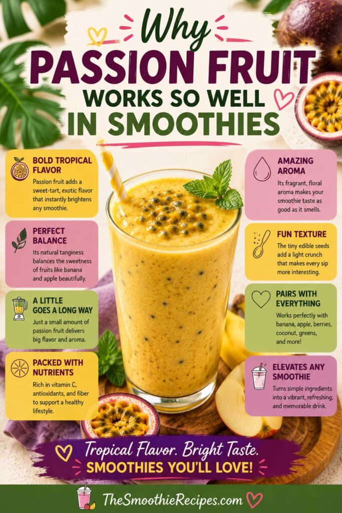 Passion Fruit Smoothie Benefits Infographic