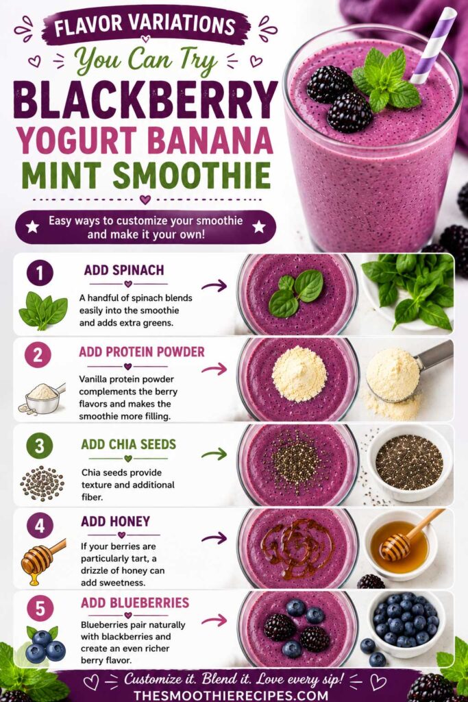 yogurt blackberry smoothie Flavor Variations
