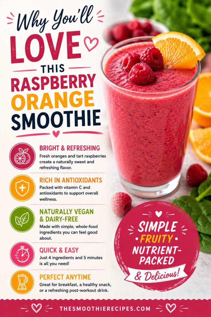 Why You will Love This Raspberry Orange Smoothie