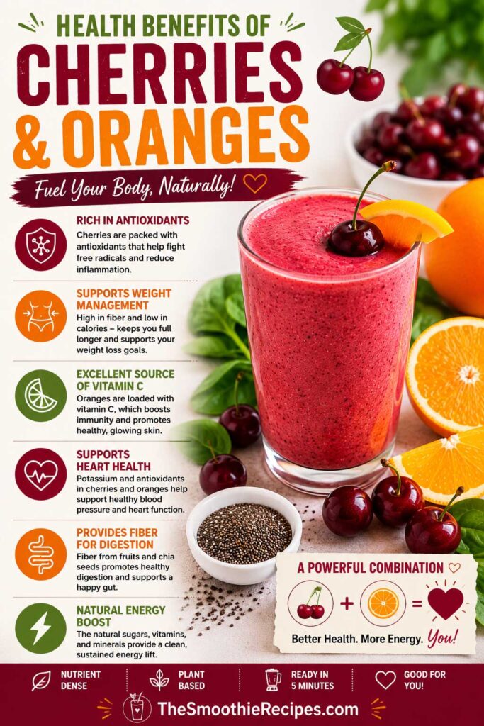 healthy cherry smoothie recipe Benefits