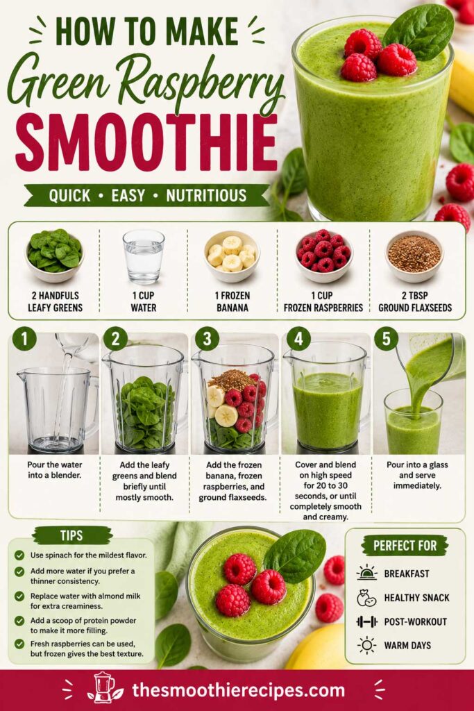 Green raspberry smoothie recipe guide