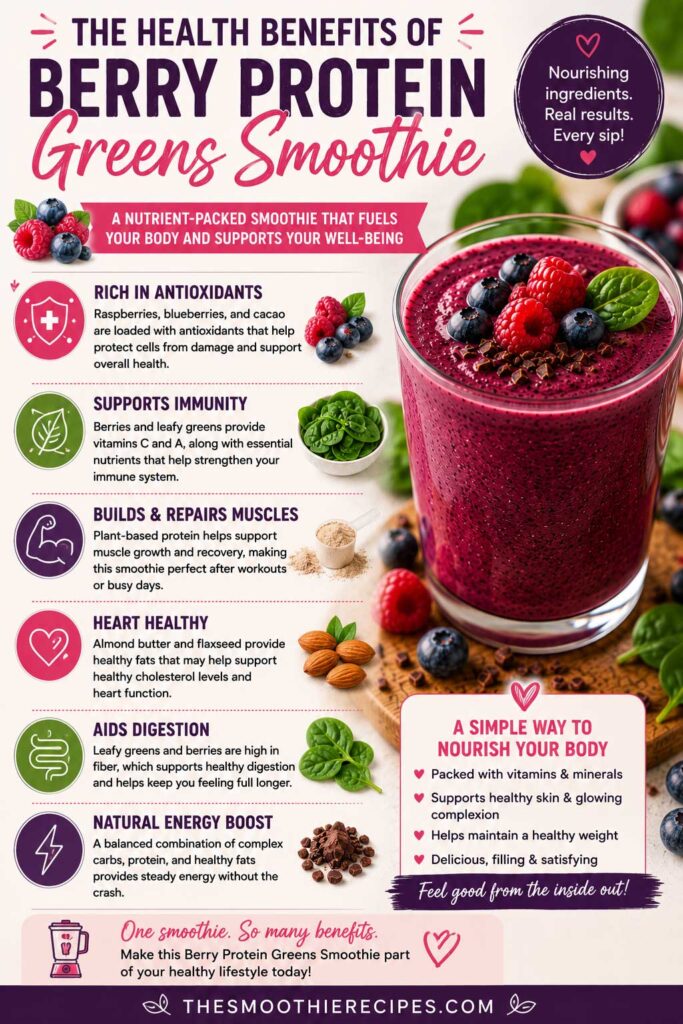 Health Benefits of Berry Protein Greens Smoothie