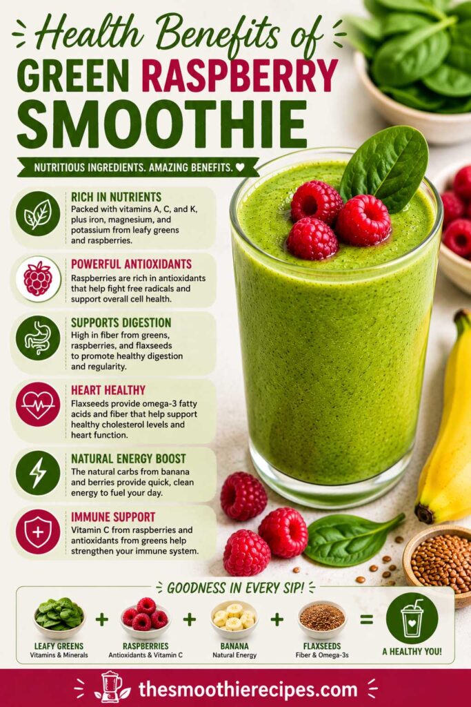 green smoothie recipe with raspberries health benefits