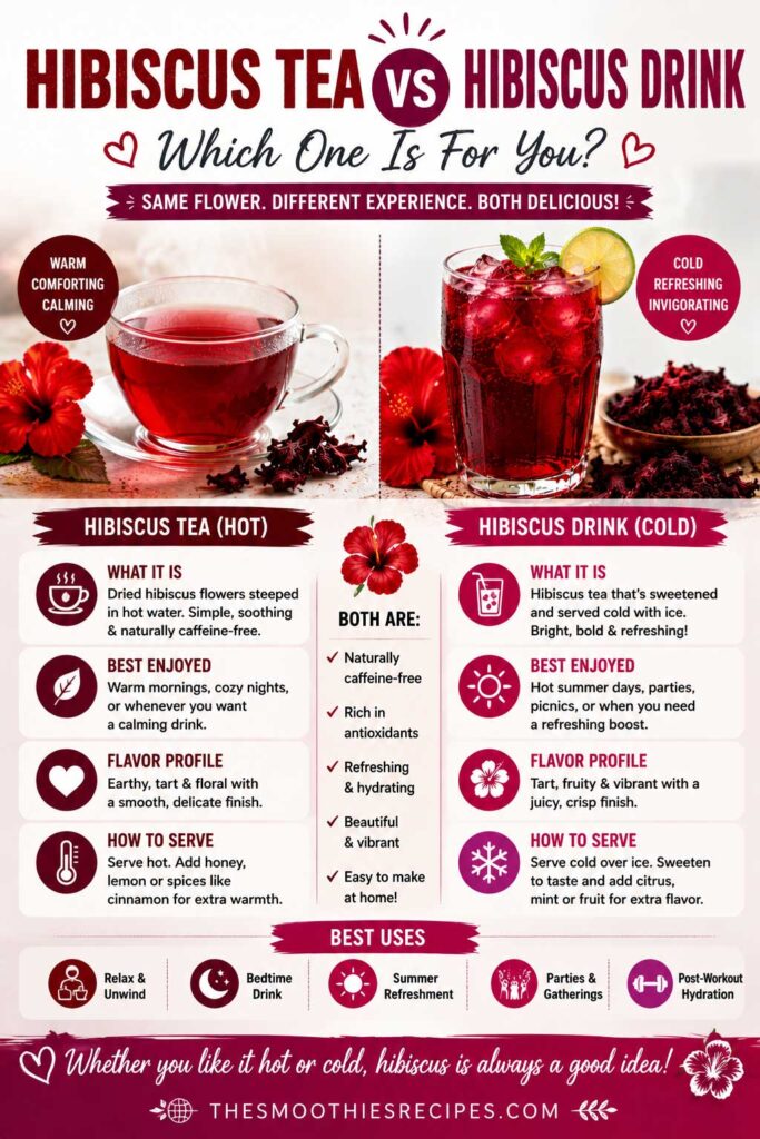 Hibiscus Tea Vs Hibiscus Drink comparison